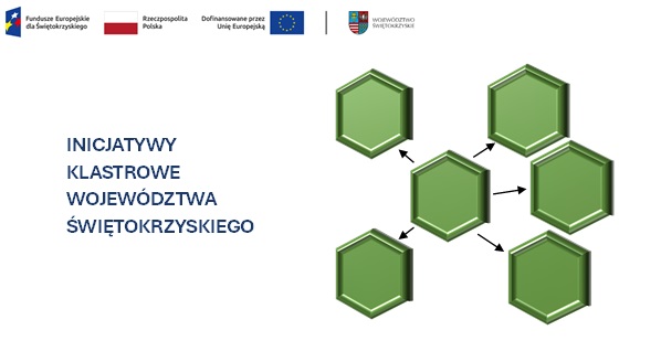 Logo klastrów przedstawiające m.in.znaki funduszy unijnych